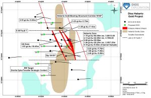 Structural map of the Heberto gold project of Dios Exploration.