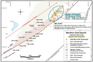 Location map of the mineralization, pit shell and priority drill hole placements at the Marathon gold deposit.