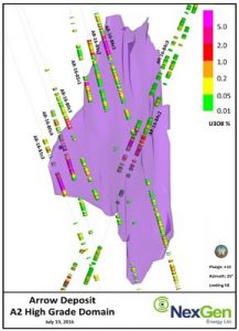 Arrow A2 high grade domain.