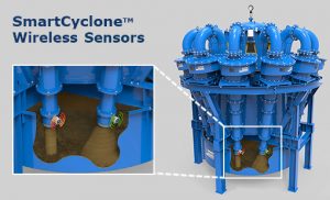 A smarter way to monitor cyclone performance.