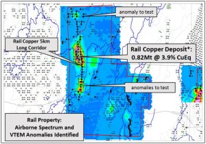 Geophysical anomalies at Rail Credit: Rockcliff
