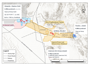 Imperial project site Credit: Kore