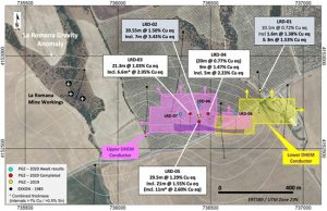 La Romana gravity anomaly Credit: Pan Global