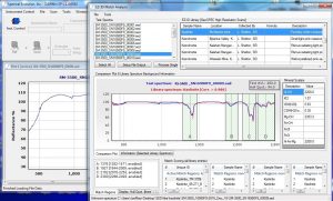 Kaolinite scalars Credit: Spectral Evolution