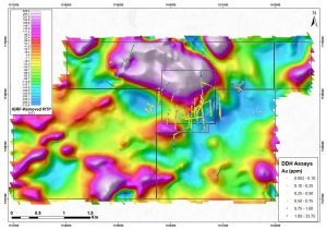 Yarumalito magnetics and drilling Credit: GoldMining