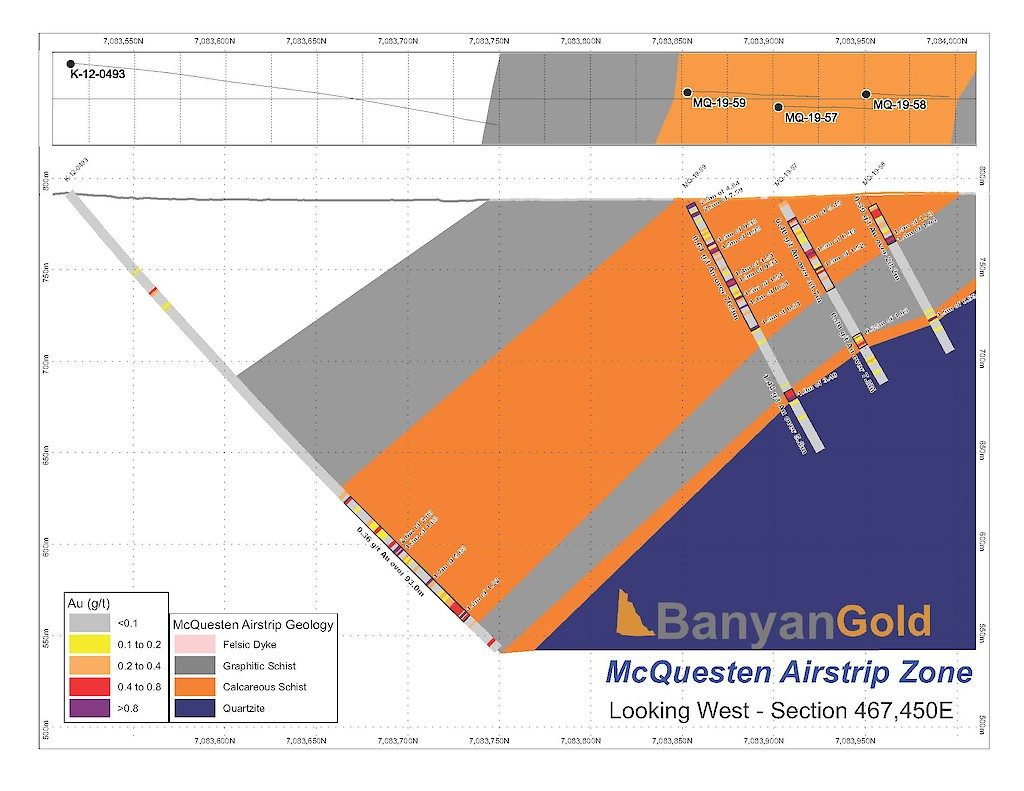 McQuesten Airstrip zone drill section Credit: Banyan Gold