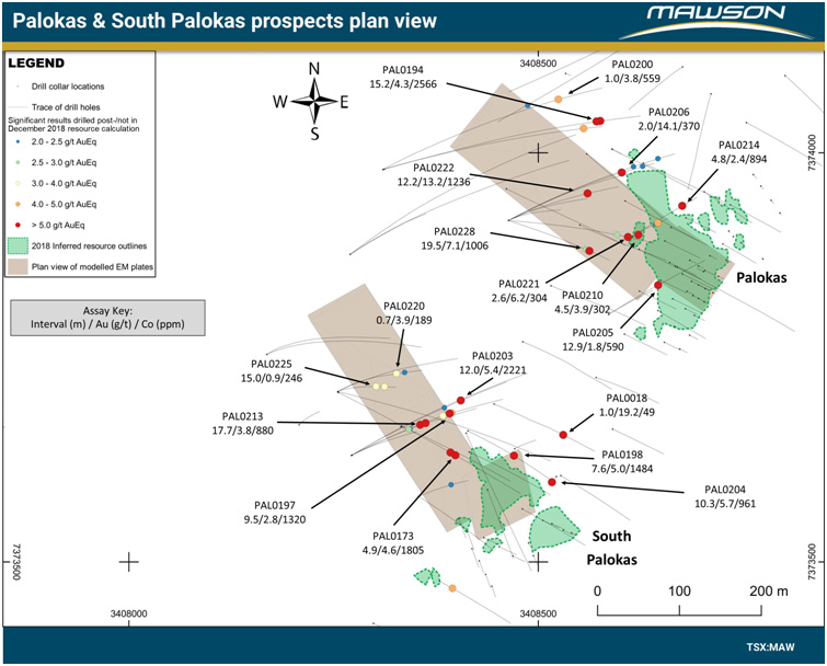 Palokas and South Palokas prospects Credit: Mawson