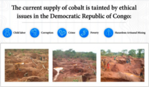 Cobalt supply Credit: Fuse Cobalt